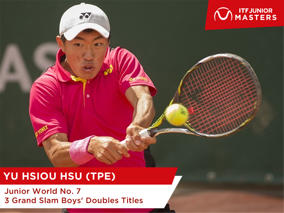 ITF Junior Tennis tweet media