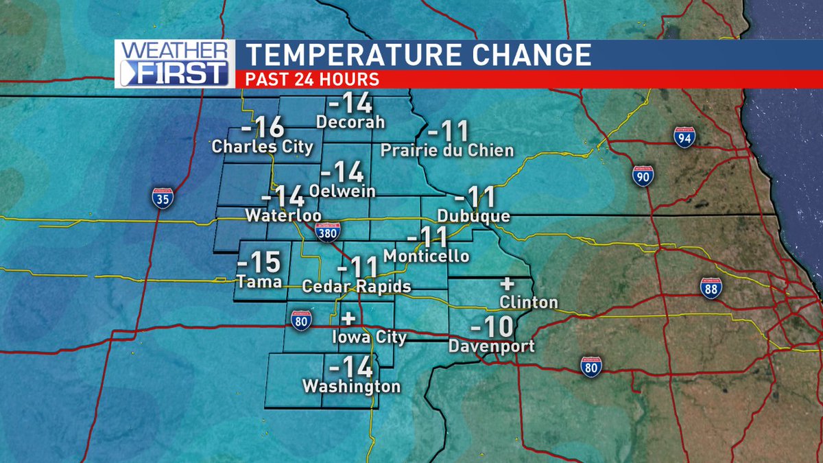 KopelmanWX's tweet photo. Temperatures are much cooler than yesterday and the humidity is pretty much gone!

#iawx #WelcomeBackFall https://t.co/fT3sYhmuJ3