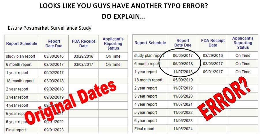 Mom22angelzz's tweet photo. @janschakowsky @ennisennislaw @rosadelauro More #essure #fda #Bayer post market changes?!  WHATS GOING ON?! https://t.co/hSpw7Itw0P