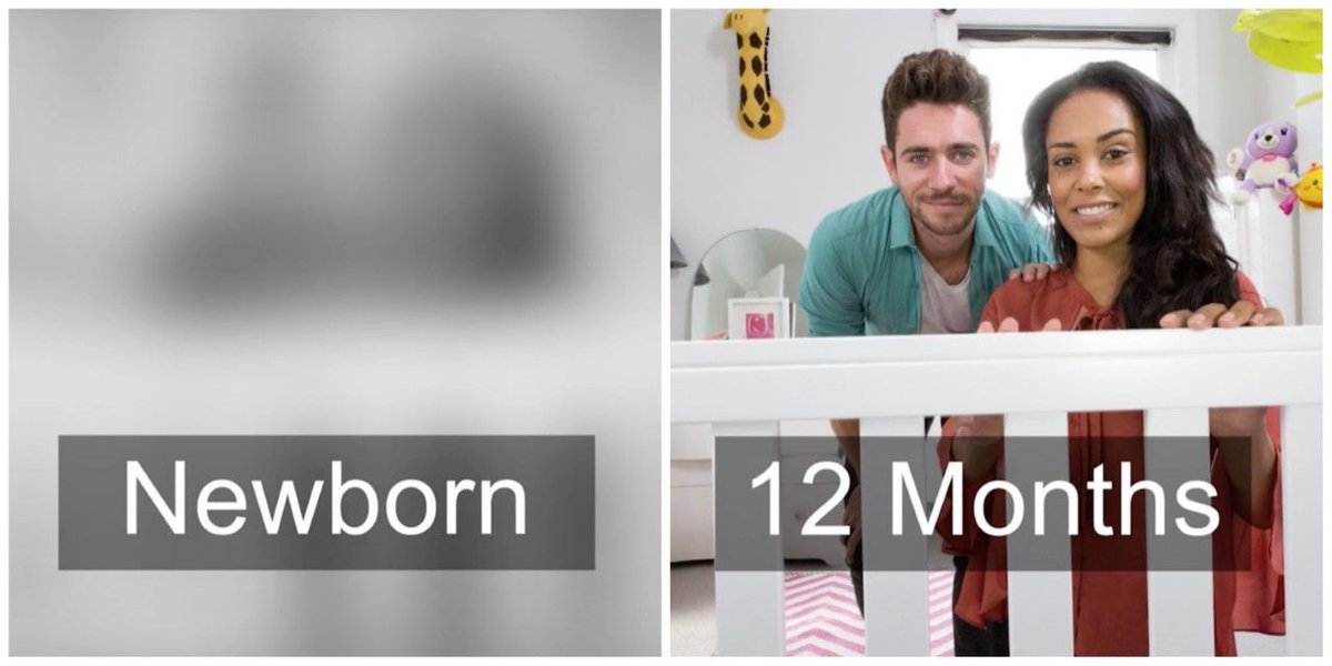 Want to know how a baby’s eyesight develops? Then watch this gif: bit.ly/2xAim11
