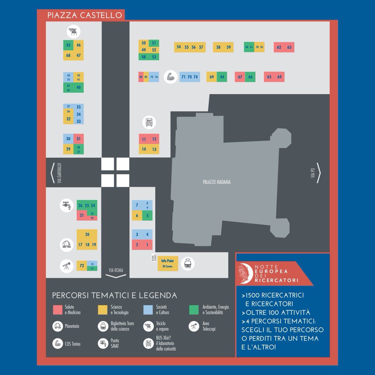 NotteDeiRicercatori tweet media