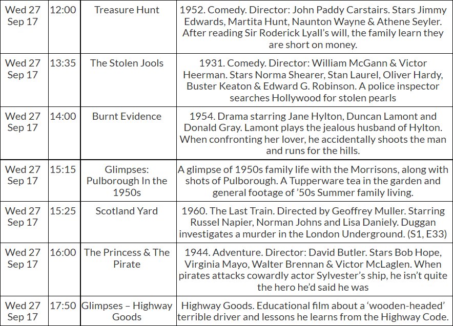 A fine selection of film from <a href="/TalkingPicsTV/">Talking Pictures TV</a> today...