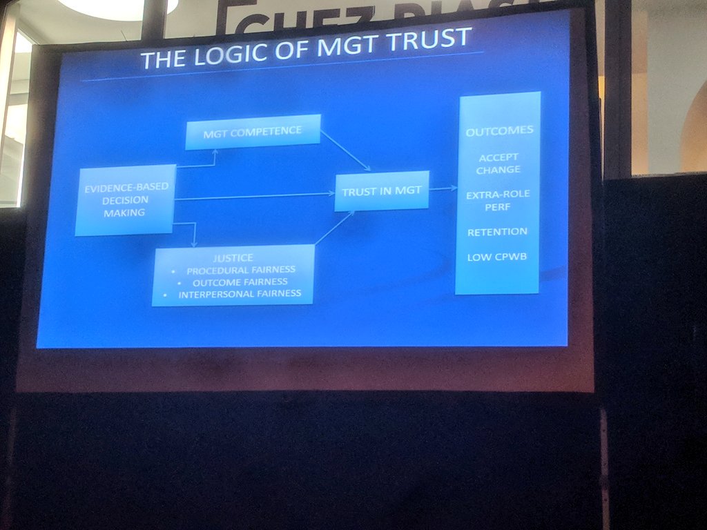 @denise_rousseau  'evidence based managers are trusted & seen as competent' #researchfindings #HRLL @balance_hr @EdwardVanhoutte