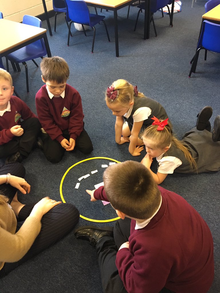 MissFlynnMLP's tweet photo. ch and sh phonics sorting #soundbutton #blending #phonicsgames https://t.co/cV3lHNiwAN