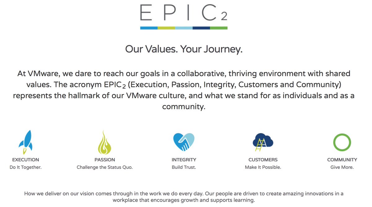 Zztony's tweet photo. Lyst til å bli med i Team VMware Norge? Territory Account Executive, Oslo - https://t.co/bFOAdUXbEY https://t.co/TmwRhzuWVl