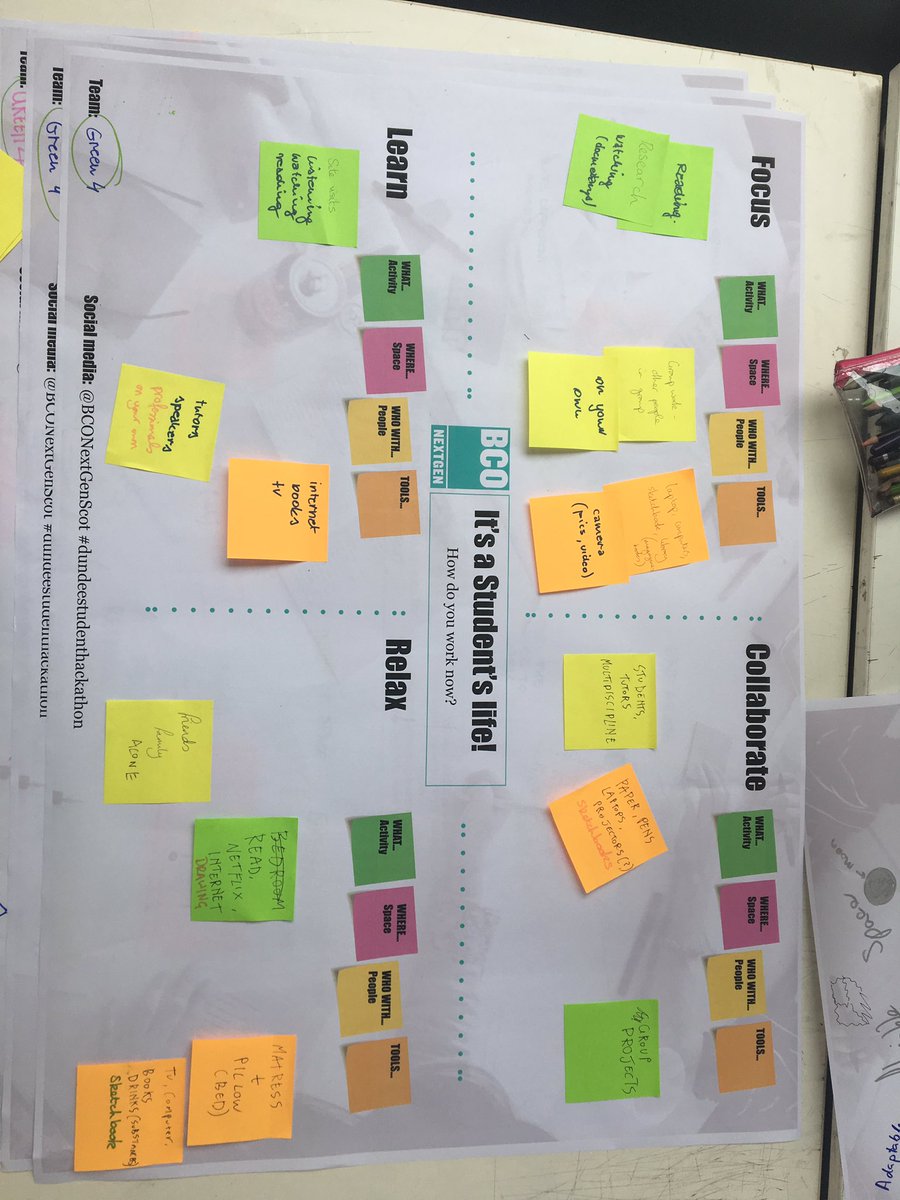 Exciting workshop with BCO <a href="/BCONextGenScot/">BCO NextGen Scotland</a> #dundeestudenthackathon