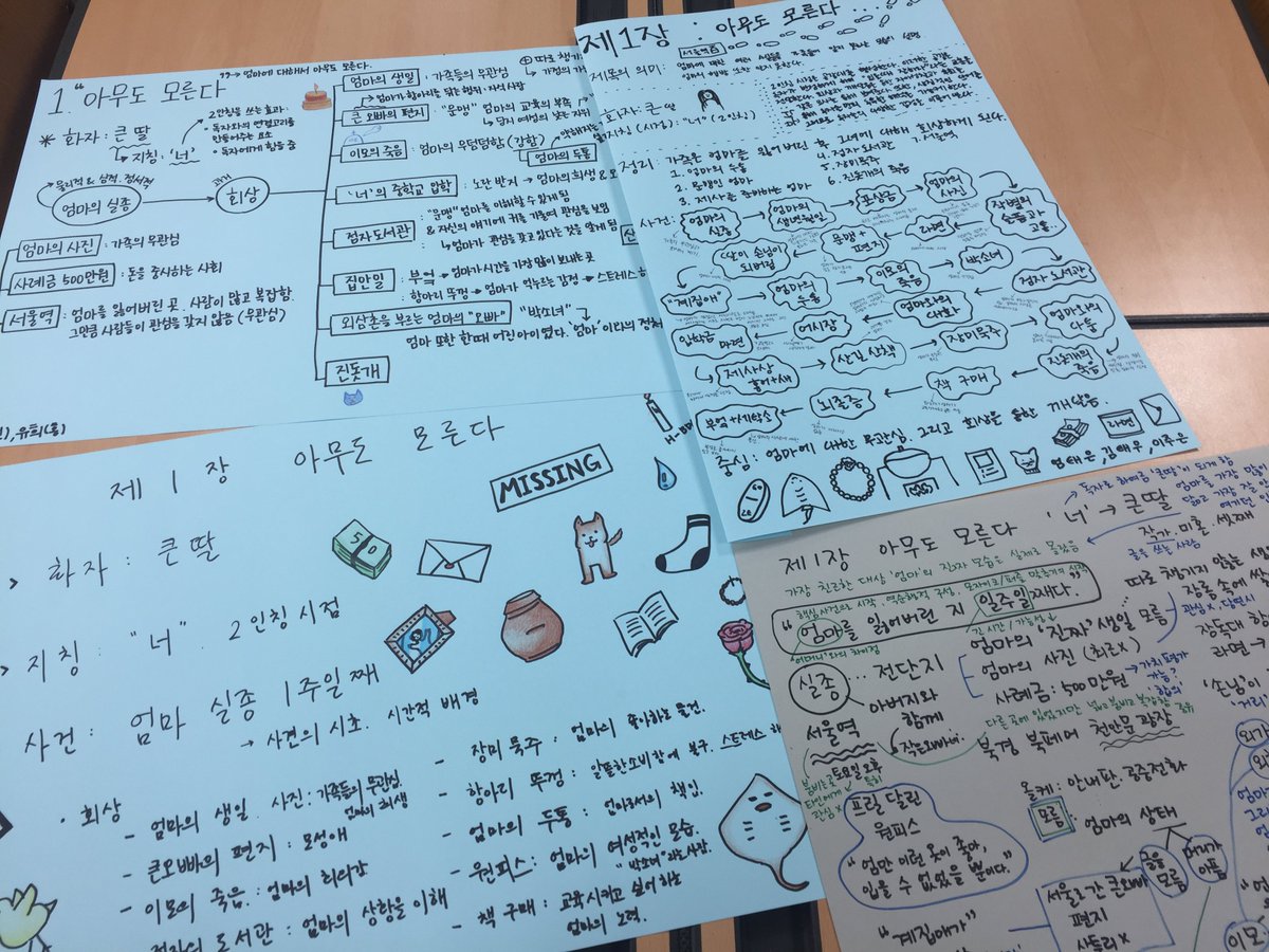 shim_minhee's tweet photo. Great senior students in Korean lang and lit DP Yr2 class today.  #GSIS #IB #KnightsROK https://t.co/BpRtDS1cPn