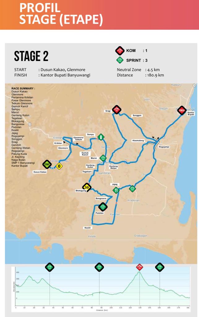 Etape 2.... 
Jangan sampai terlewatkan....

Cari lokasi paling asyik, nonton #PesonaITDBI2017
#PesonaITDBI2017 
#PesonaITDBI2017