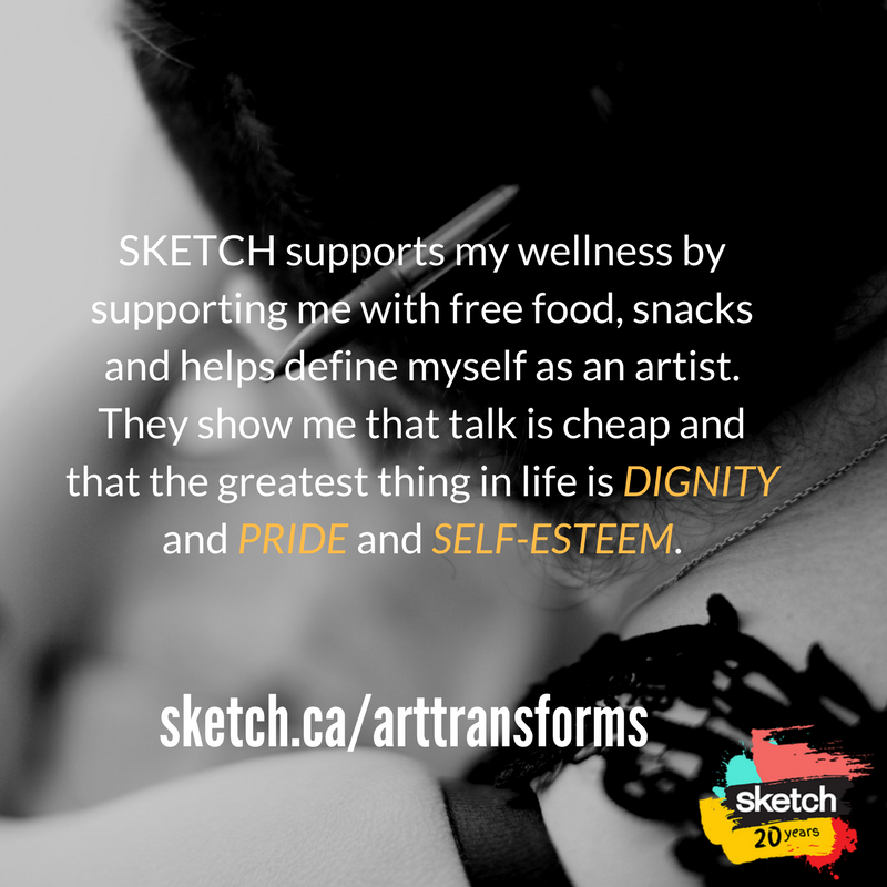 SpaceShare by SKETCH tweet media