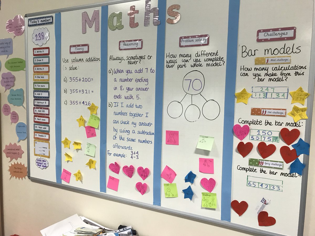 miss_teke's tweet photo. The placement of post it notes is doing my OCD no favours. But so happy with how independent my 7 year olds are becoming! https://t.co/eYO7V5rGIk