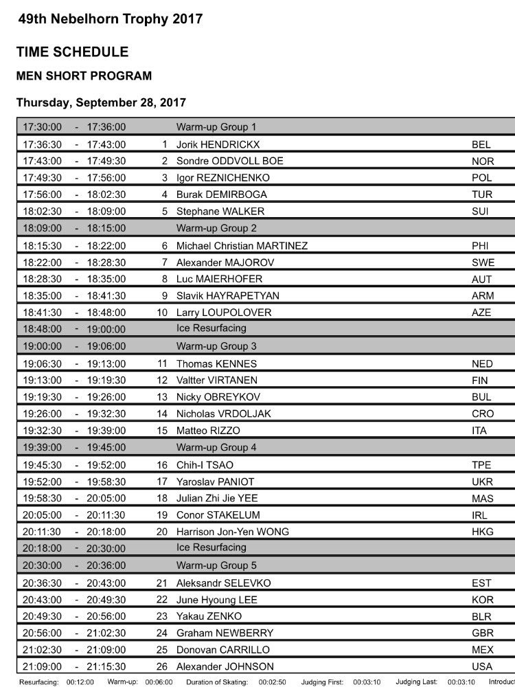 JorikHendrickx's tweet image. Opening the short program tomorrow! #opendraw #nebelhorntrophy