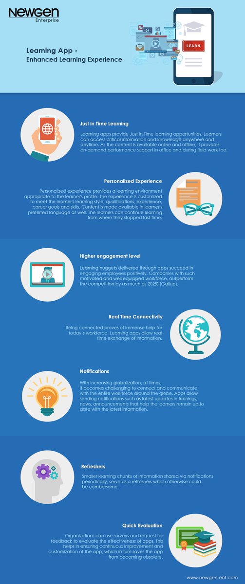 elearnindustry's tweet photo. Enhanced Learning Experiences Τhrough Apps Infographic https://t.co/aXovJacCfM #MobileLearningInfographics https://t.co/5u7xJPeneQ