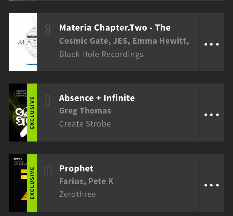 GT_gregthomas's tweet photo. Just hit #9 on the @beatport Trance Release Charts. Thank you. @CreateMusicRec #Trance #trancefamily #workoutmotivation https://t.co/AQ9ypPNXyF