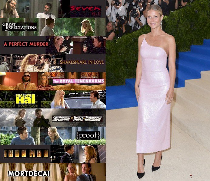 Hoy cumple 45 años la actriz de cine Gwyneth Paltrow
Happy Birthday  