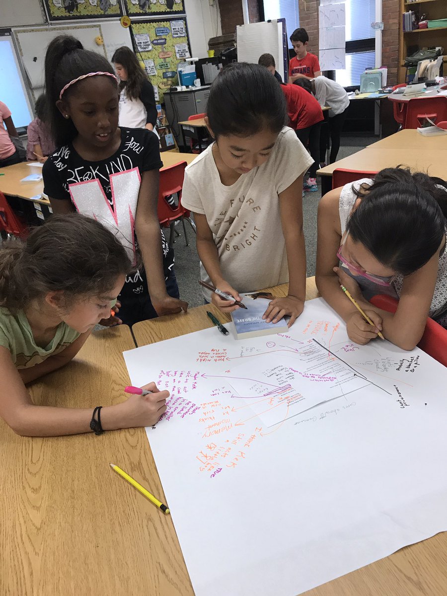 htdudas4's tweet photo. Block 2 writing about their reading using the "Poster Activity. Such a powerful activity to get the students to think and share. #bwhilltop https://t.co/CYGRzcwr2e