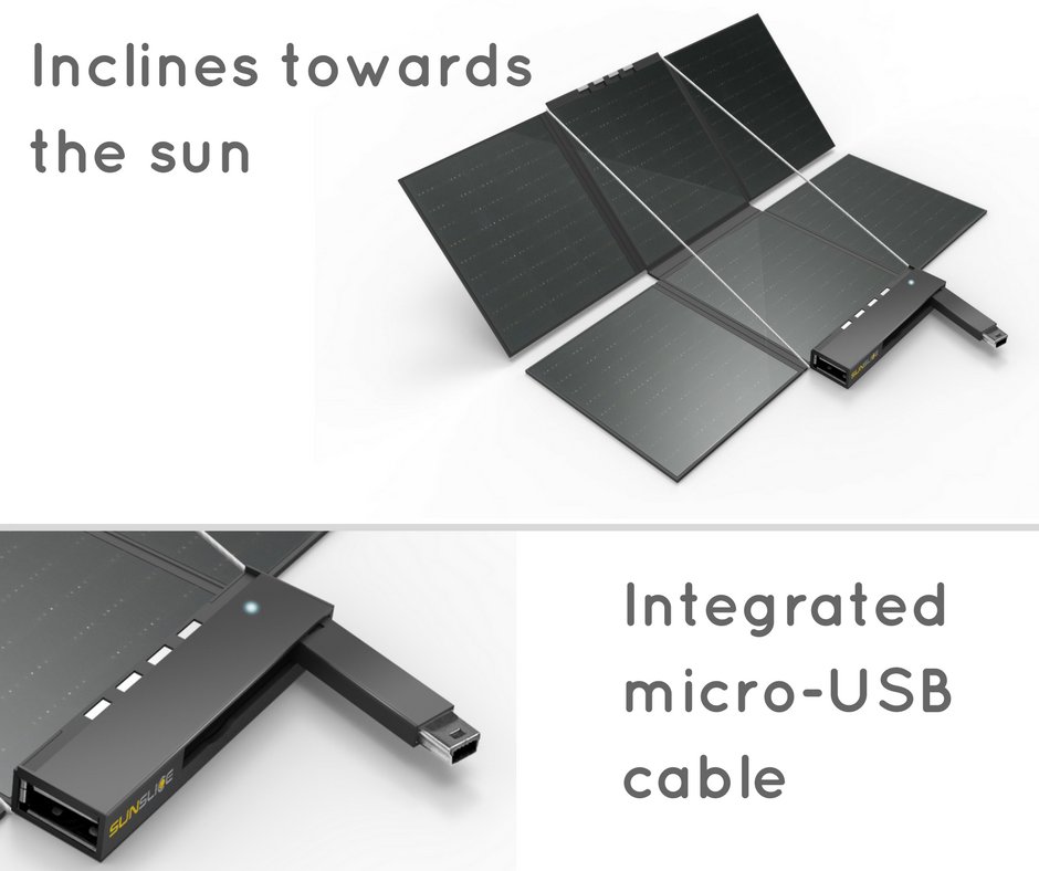 Sunslice tweet media