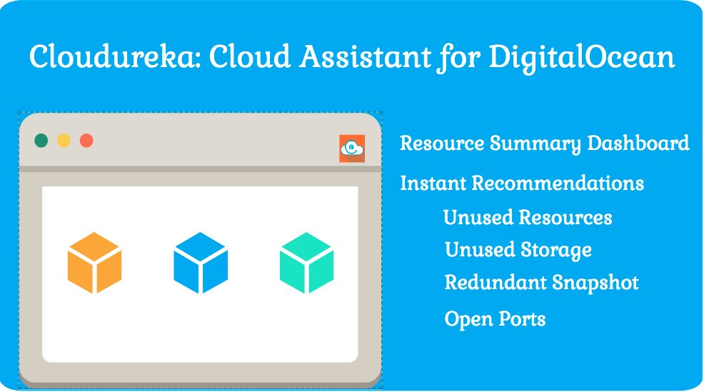 Cloudureka tweet media