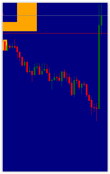 Binary Option Works tweet media