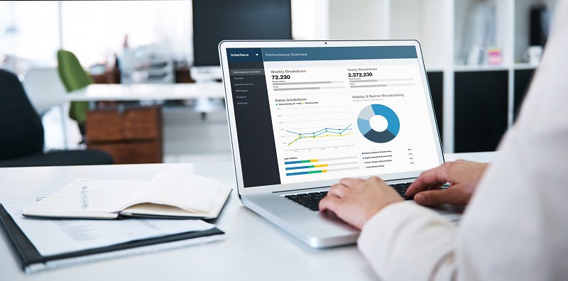 5 questions on #technology selection ow.ly/GROd30fq8hZ