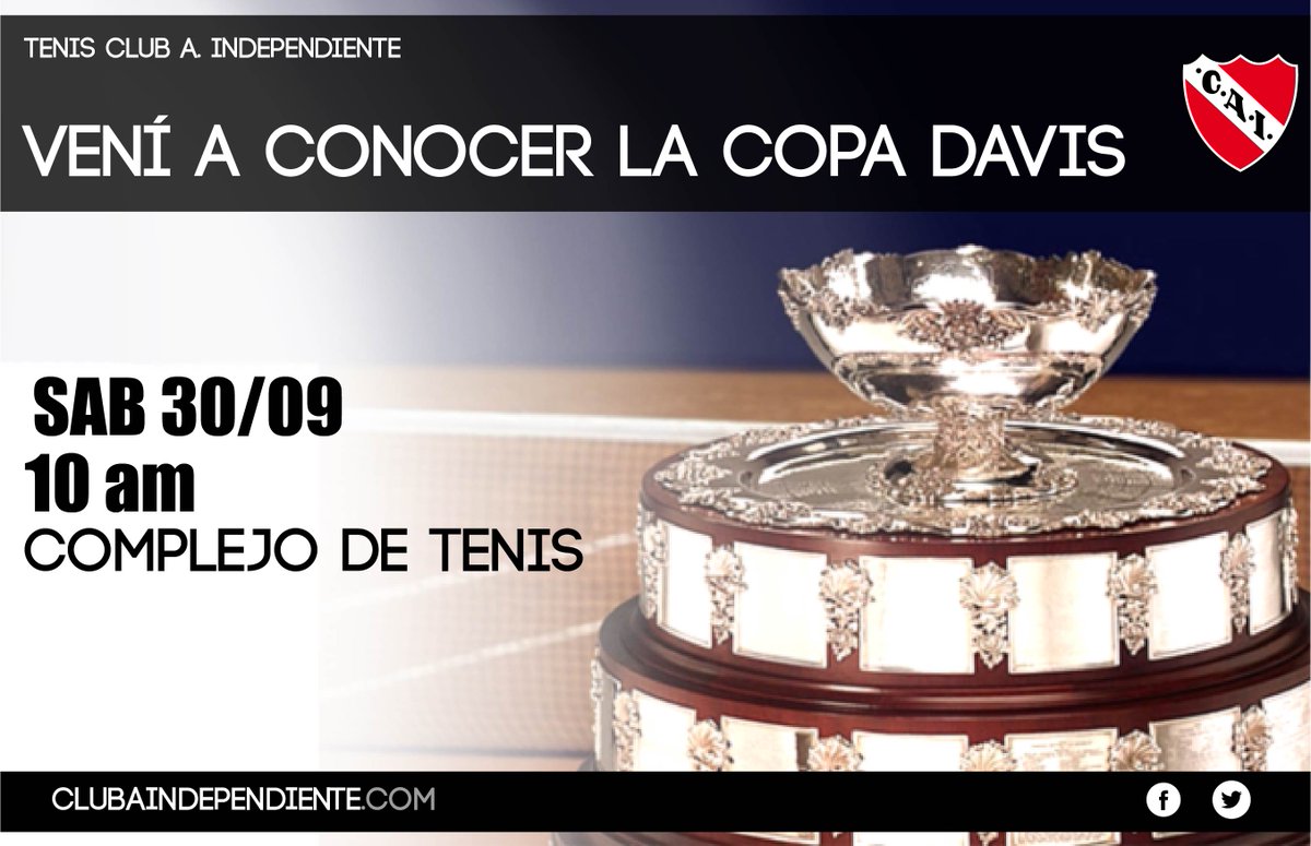 La Copa Davis en Independiente