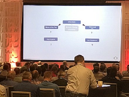 dontgocom's tweet photo. Great presentations from @McChesney4DX, @rishermartin, & @MeltonDesignBld this morning @RemodelersAdvan Summit #RemodelersSummit #REX17 https://t.co/vr4g2DddNy