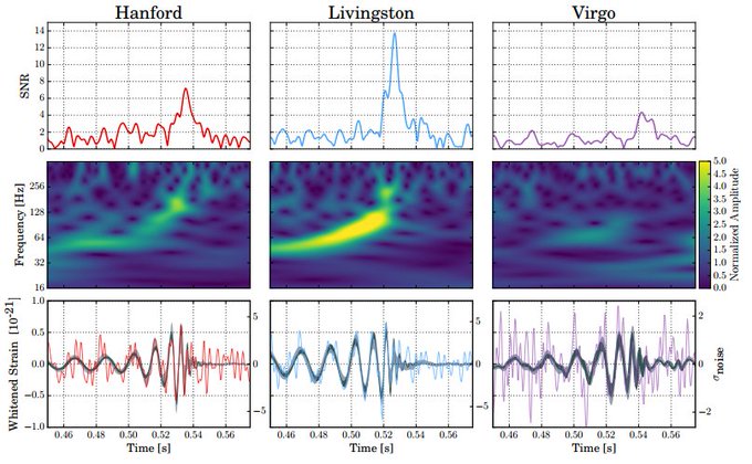 Ver imagen en Twitter