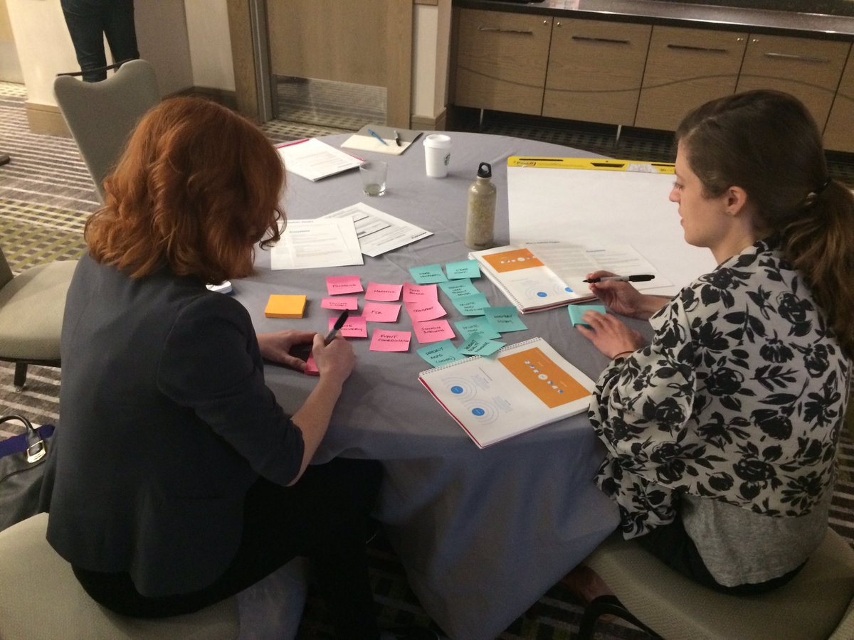 sxintensive's tweet photo. "We think we're so smart, but really, when someone hands us a picture, it's much easier to understand" Experience Mapping at #SXIAustin17 https://t.co/pk145T5416