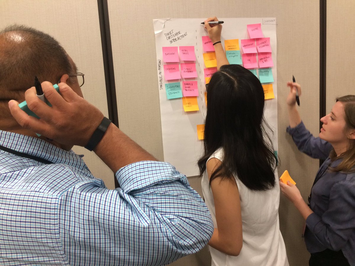sxintensive's tweet photo. "We think we're so smart, but really, when someone hands us a picture, it's much easier to understand" Experience Mapping at #SXIAustin17 https://t.co/pk145T5416