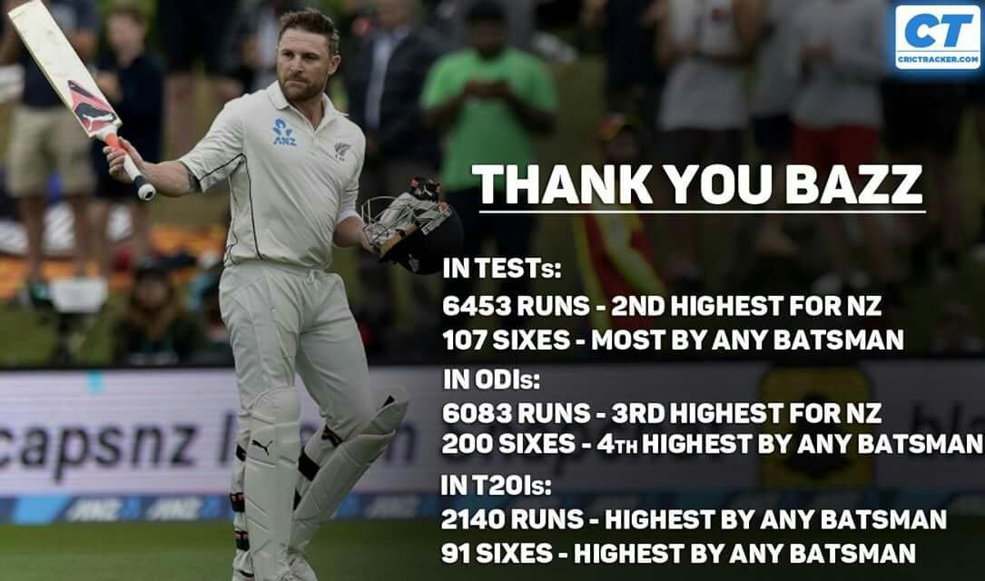 On the 8th day God created Brendon McCullum...
Happy birthday bazzz.. 