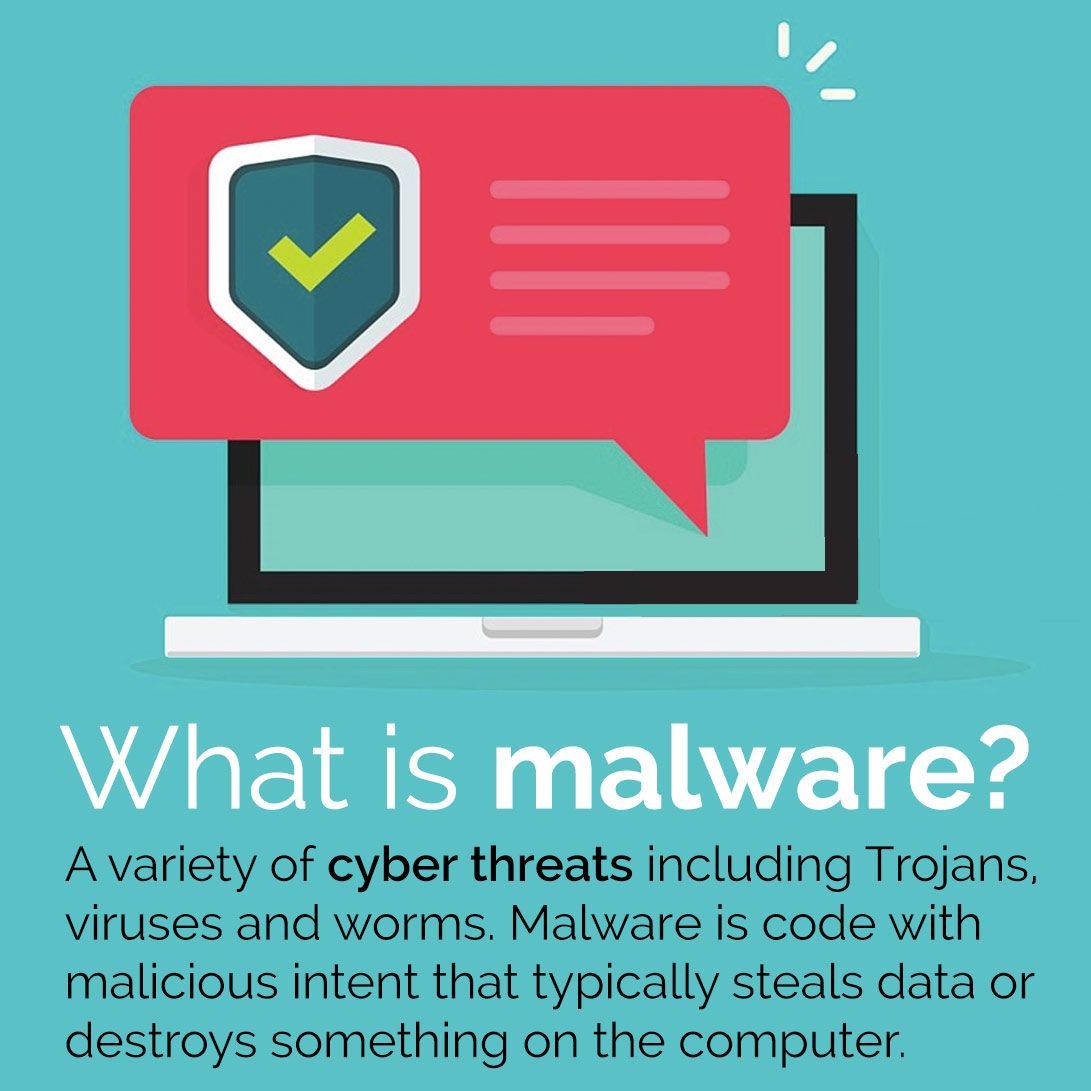 Always heard the term #malware but never quite knew what it meant? We've got you covered!