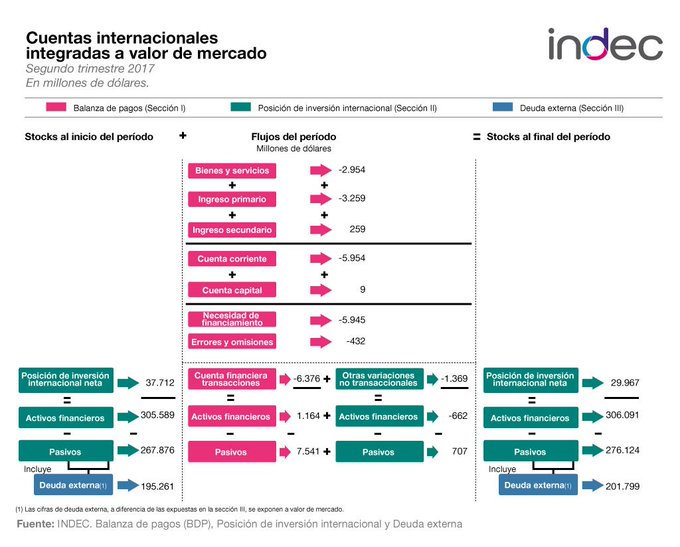 Ver imagen en Twitter