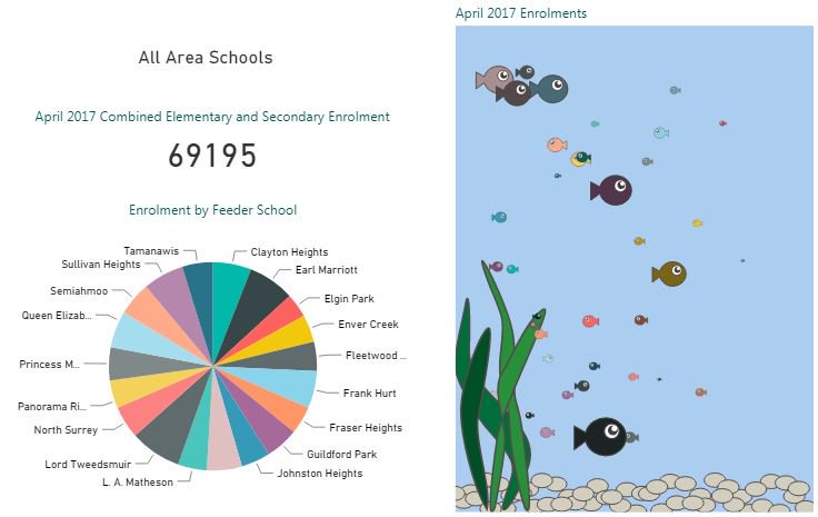 Surrey_Schools's tweet photo. We want your feedback! https://t.co/hcGgg1GQxX Take the @PlaceSpeak survey: https://t.co/7UpB7mKJ8m #sd36learn #surreybc #whiterock https://t.co/vQVV8VPmQO