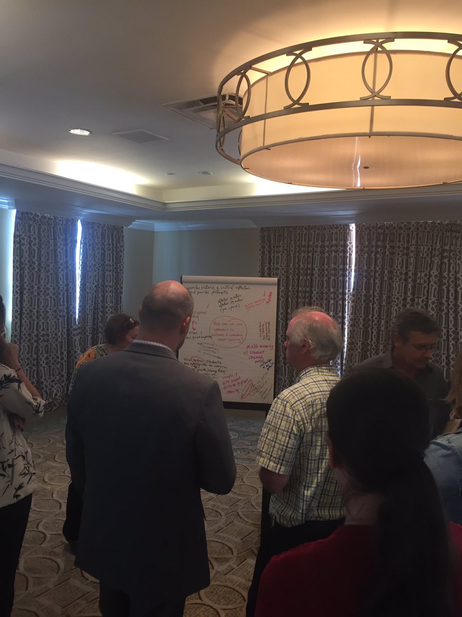 TingleJK's tweet photo. Excellent engagement with the "chalk talk" activity in @DrHaynesSmith and @CadyWills' #NSEE17 session on #reflection in #ServiceLearning. https://t.co/Xul9Amlsmn