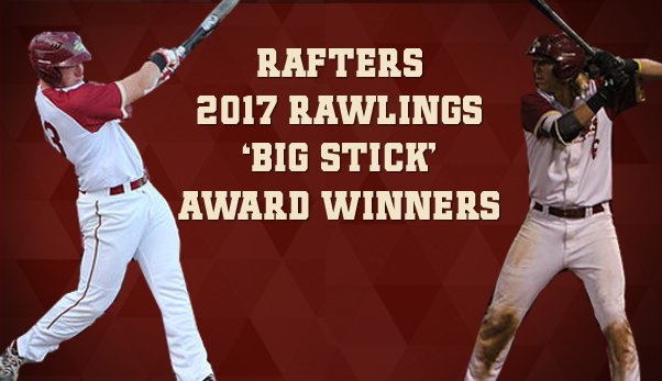 RapidsRafters's tweet photo. Press Release | Rafters Infielders Ryan Stekl and Bryson Stott named 2017 Rawlings "Big Stick" Award Winners. https://t.co/H9Qxh4M99b https://t.co/yuI8BqRTNn