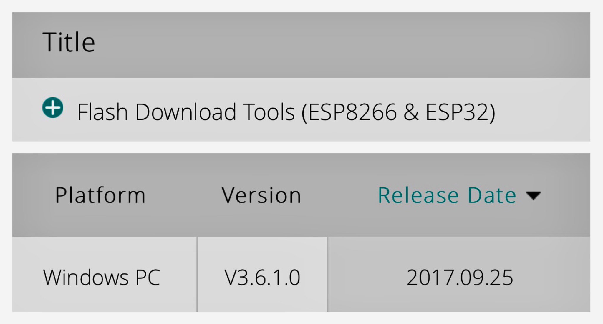 Esp32 On Twitter Espressif S Flash Download Tools Version 3 6 1 0