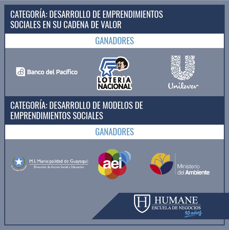 HumaneNegocios's tweet photo. Premios Humane Social. 🏅 #10AñosHumane #HumaneNegocios #InformaciónHumane 1/2 https://t.co/Jx5uJW6LLa