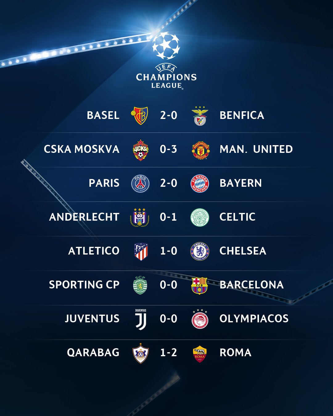 UEFA Champions League on X