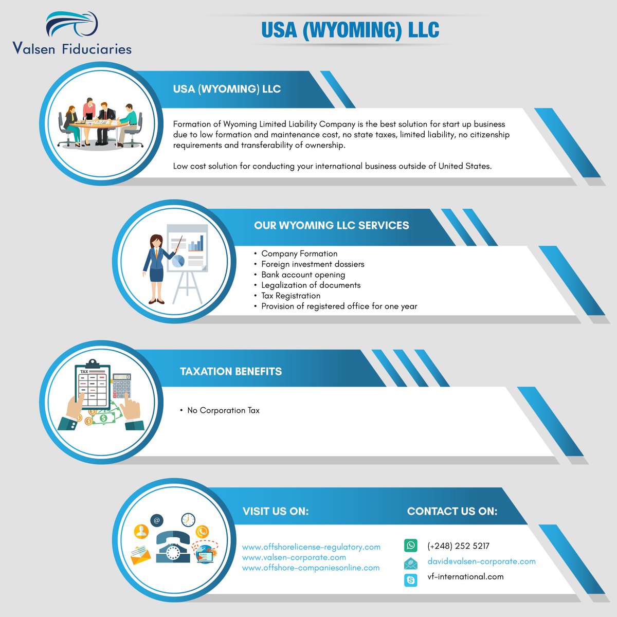 ValsenF's tweet image. #USAWyomingLLC
#LowCostSolution
#InternationalBusiness

offshore-companiesonline.com/about-wyoming/