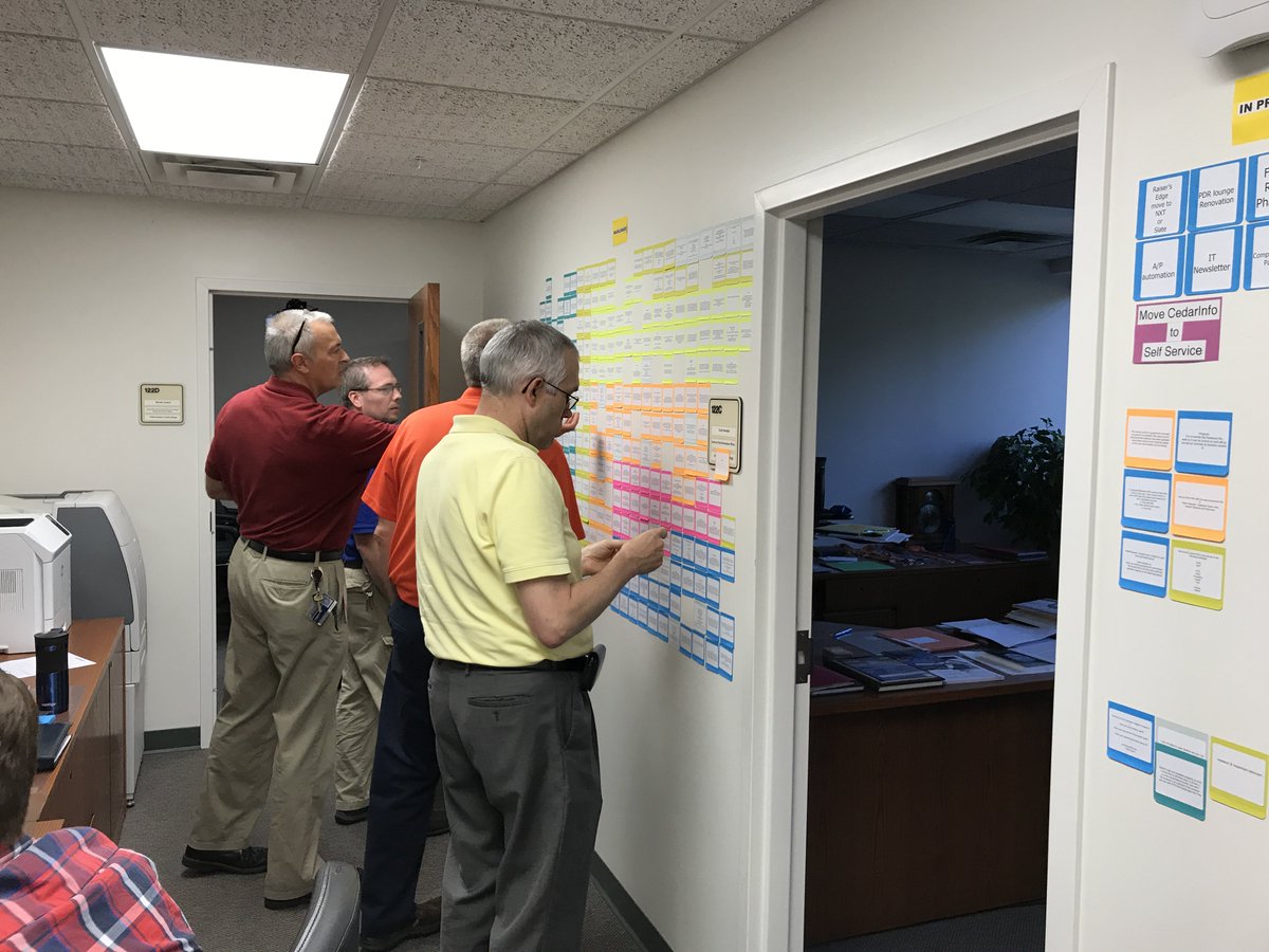 CedarCIO's tweet image. Sorting out our projects #portfoliomanagement