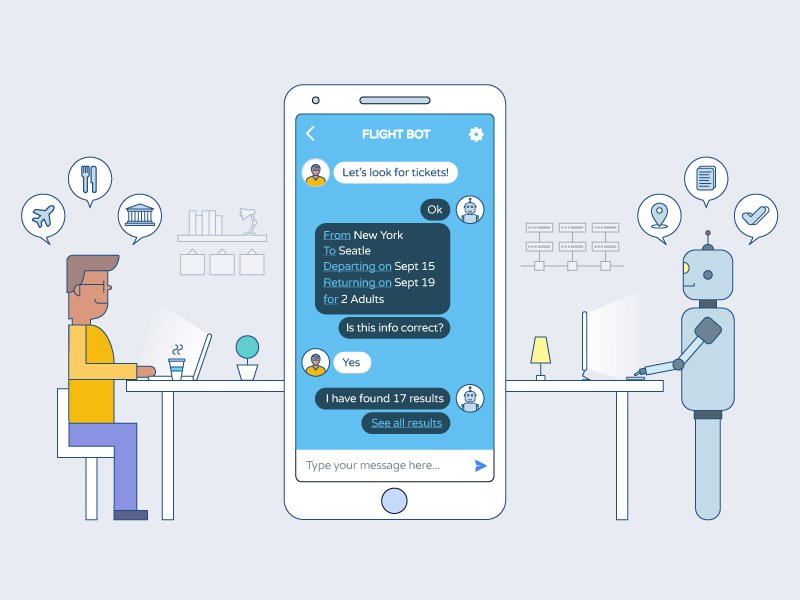 ClearCutVideos's tweet photo. Is the rise of #Chatbots upon us? Are they here to stay or is this a #fad? A cool #article introducing Chatbots!

https://t.co/rAuijs9ZAI https://t.co/gWiCwSh2G2