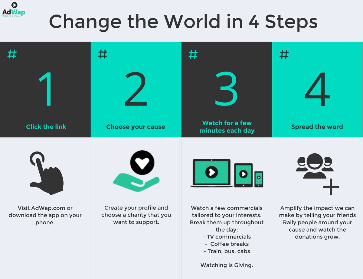 Many good causes on @Adwap need your help to assist those in need, just four easy steps will make a difference! #Givingback #WatchforaChange