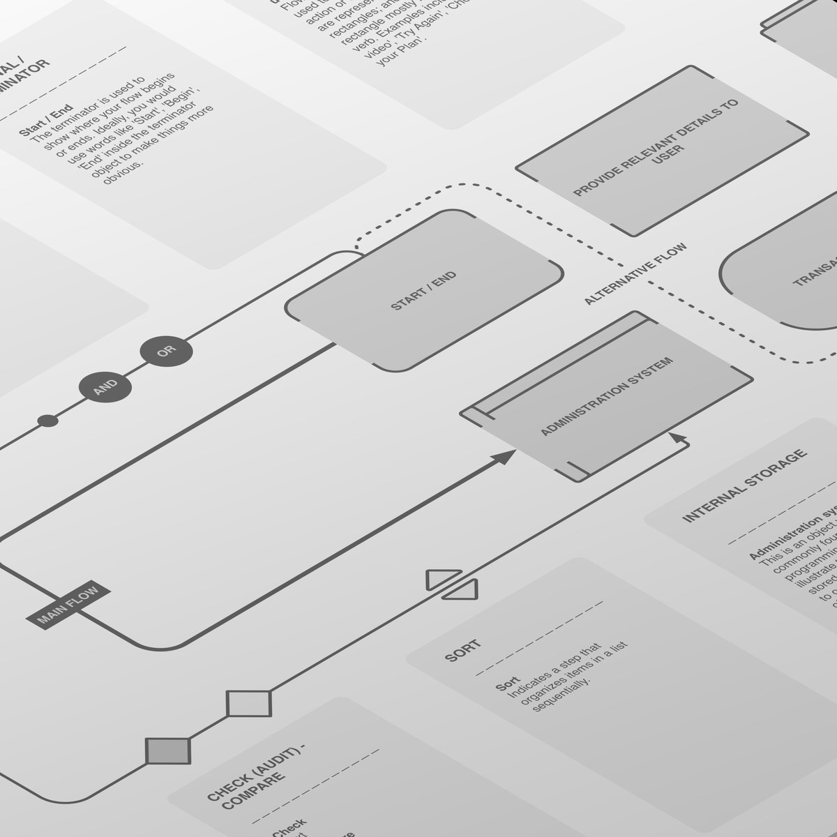 Timeline Template Omni Graffle For Ipad Timeline Template Omni Graffle For Ipad