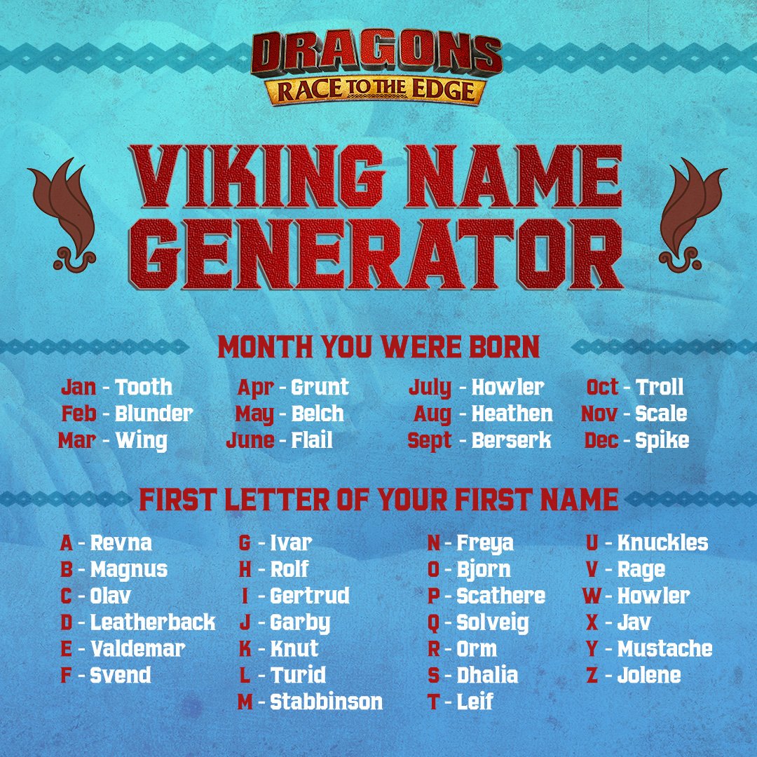 Viking Name Generator - Enchanted Little World