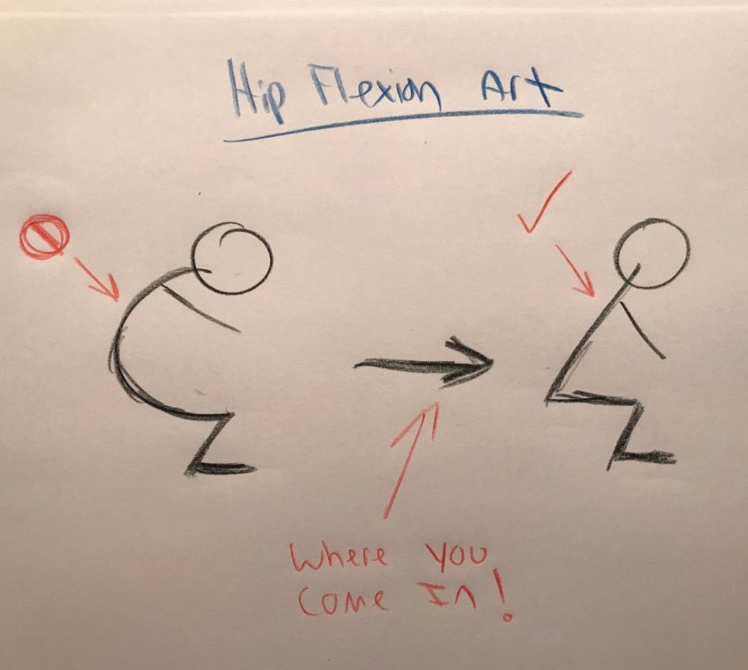 natmobility's tweet photo. Simple visual. Important stuff.   #movement #crossfit https://t.co/ByCLCpu1OK