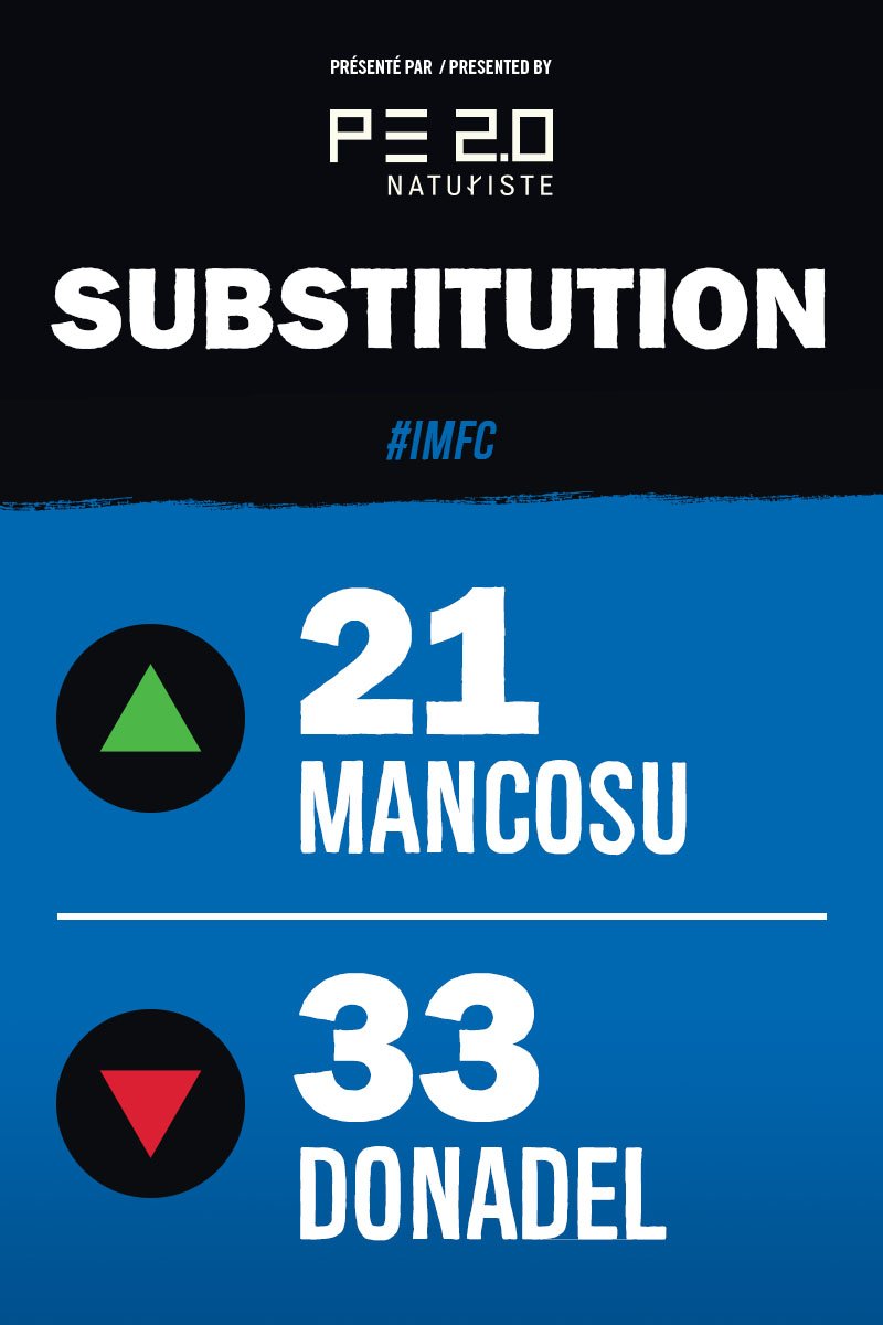 Montreal Impact Vs New York City Fc Major League Soccer 2017