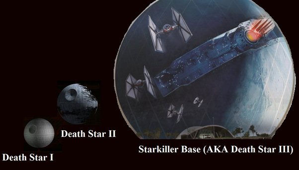 JayECrawford's tweet image. Yes, it&apos;s like the old travel ban -- but bigger!
#SpicerSpinsMoviePlots @2GirlsAndATag