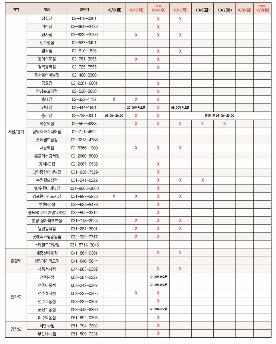 300zip's tweet image. 삼백집 전 매장 휴무일 다시한번 알려드립니다^^

다가오는 10/4일은 민족 대 명절인 추석입니다. 삼백집 찾아주시는 발걸음 헛되지 않도록 휴무일을 꼭! 확인해주시기 바랍니다.

#삼백집 #휴무일 #추석 #연휴 #휴가 #쉬는날 #국밥 #가족식사