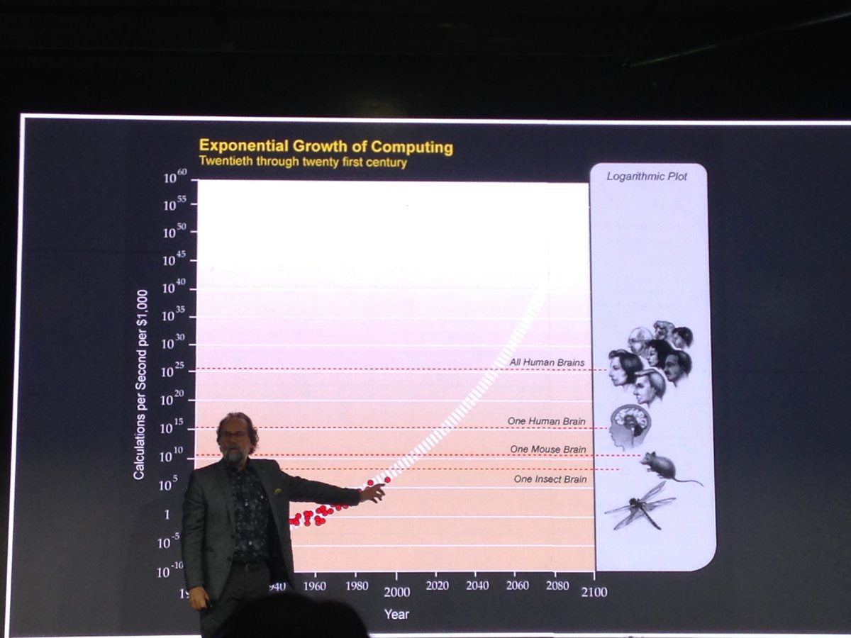 GiuTatananni's tweet photo. Really, do you think that in the #future it will be safe to let humans drive cars? #SUitalysummit #tech #exponential https://t.co/mGmEQmxNeu
