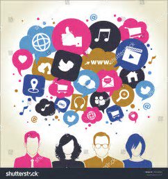 umbertomacchi's tweet photo. Il #WebAccountManager comprende la richiesta del cliente e la trasforma in obiettivi delll'azienda https://t.co/3hCVtpssve