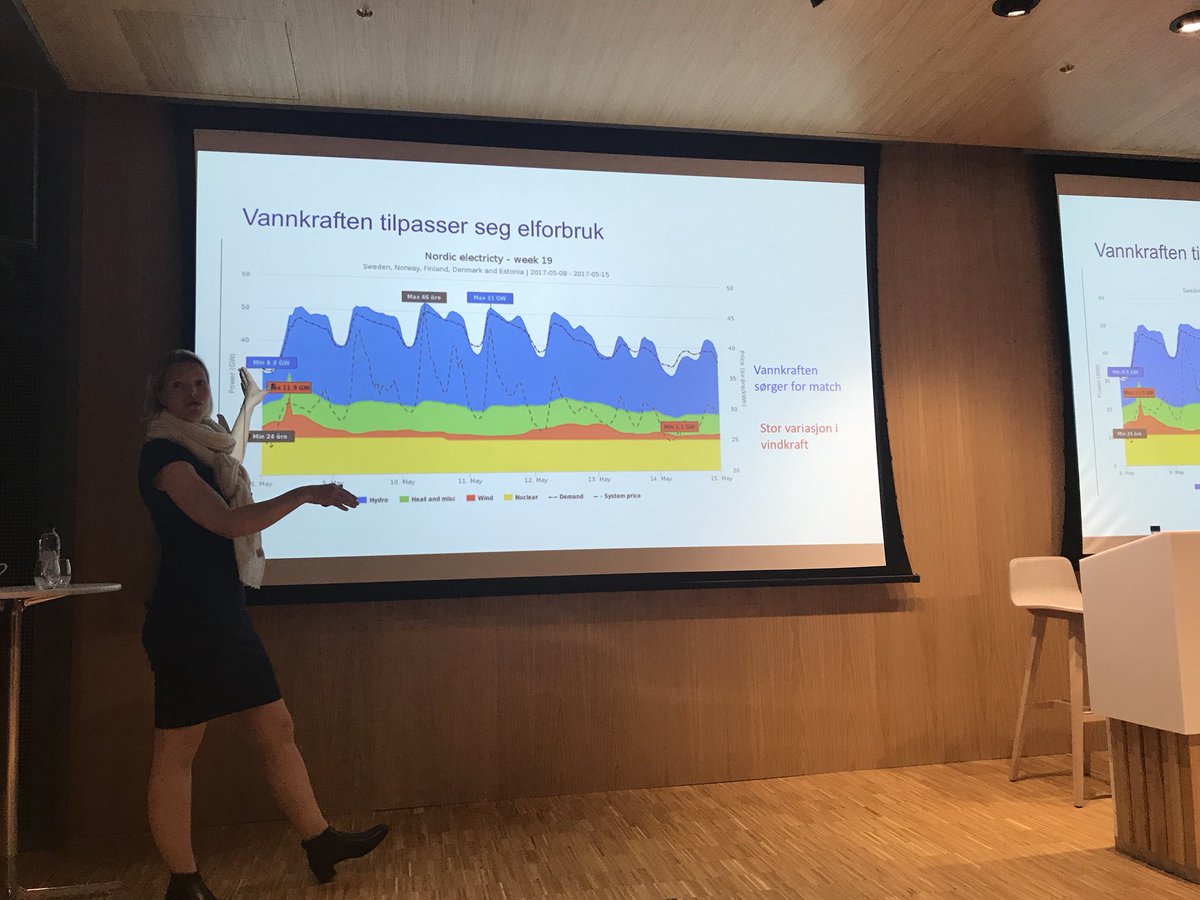 Vannkraften har en viktig rolle for å balansere forbybar energi og vi burde få mer betalt for det #ged2017